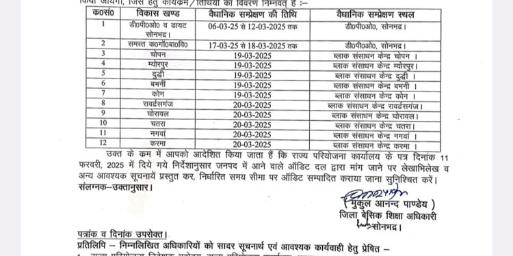 शिक्षा विभाग में आडिट के जिन्न से अध्यापक खिन्न ।।