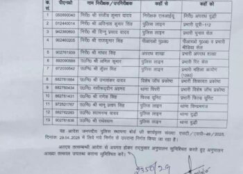 तबादला एक्सप्रेस: पुलिस विभाग में चला तबादला एक्सप्रेस, कई इंस्पेक्टर का कार्यक्षेत्र बदला।।