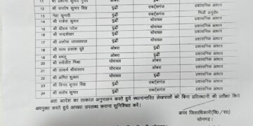 दुद्धी के 11 लेखपालों का बदला तहसील क्षेत्र, सोनभद्र में कुल 24 लेखपालों का स्थानांतरण।