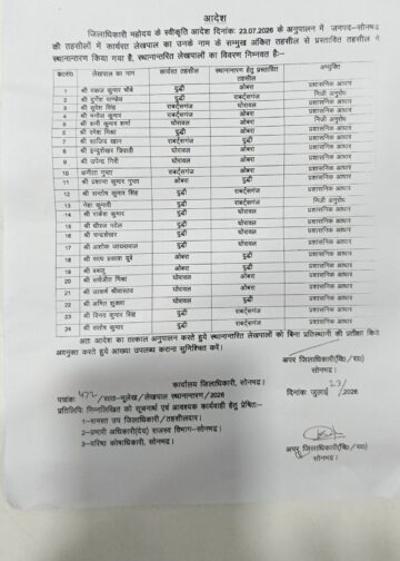 दुद्धी के 11 लेखपालों का बदला तहसील क्षेत्र, सोनभद्र में कुल 24 लेखपालों का स्थानांतरण।