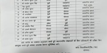 दुद्धी तहसील में स्थानांतरण आदेश का नहीं हो रहा पालन, 25 दिन बाद भी पैसे की डिमांड करने वाले तीन लेखपाल नहीं हुए कार्यमुक्त।